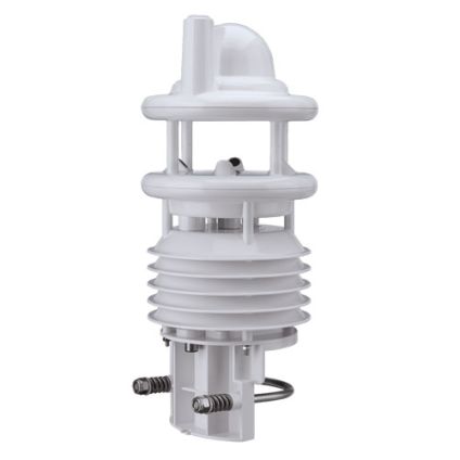 Lufft WS-Series Smart Weather Sensors