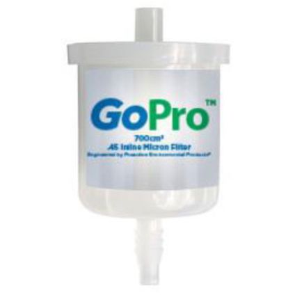Proactive GoPro Inline Filters
